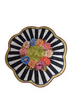 Loan (100) – Нелизгачки теписон за бања - Image 2