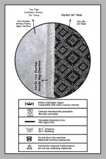 Regona - Grey – Патосници за бања (3 парчиња) - Image 2